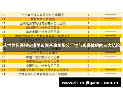 从世界杯赛程安排争议看赛事组织公平性与观赛体验的三大结论 从世界杯赛程安排争议看赛事组织公平性与观赛体验的三大结论